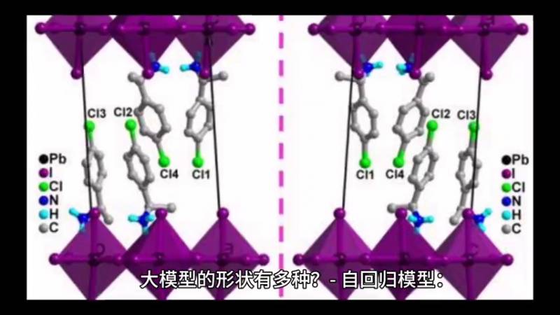 大模型是什么意思？