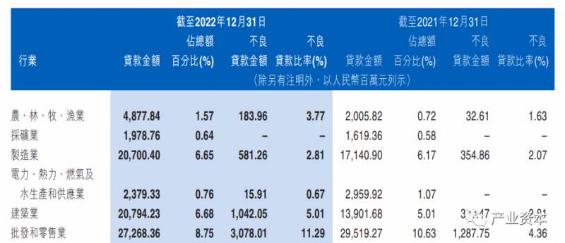 江西银行属于什么性质的银行？