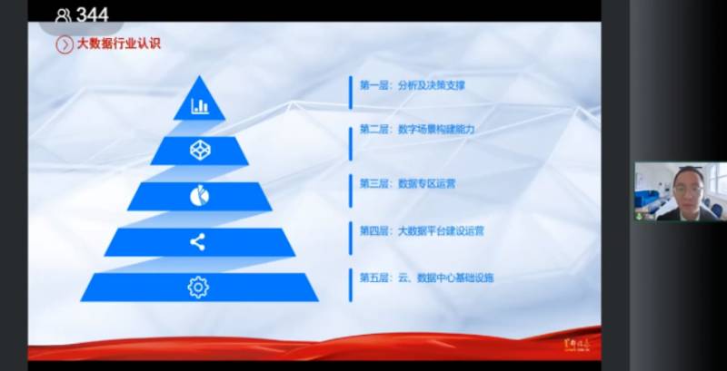 首都信息发展股份有限公司是国企吗？