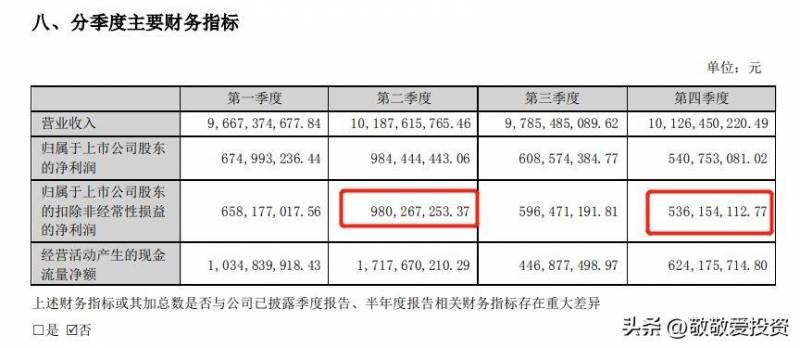 太阳纸业是国企吗？