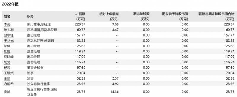 新华文轩是国企吗？