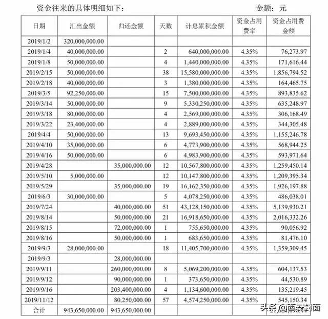 维维豆奶喝多了有什么坏处？