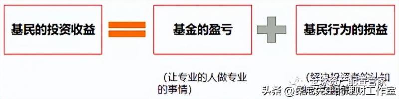 理财收益怎么算？