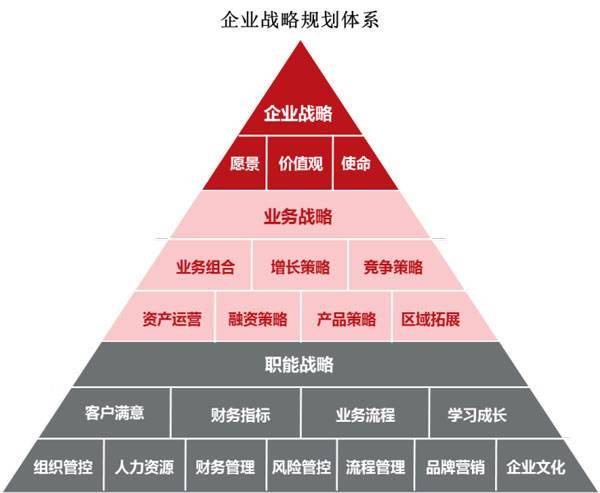 上海光明乳业是国企吗？