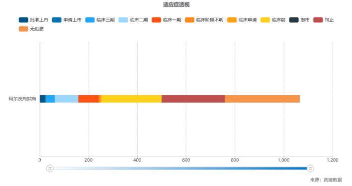 通化金马属于什么板块？