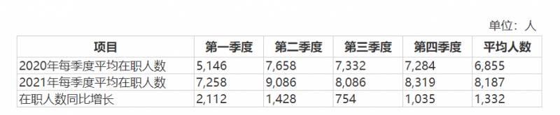 青松股份股票可以长期持有吗？