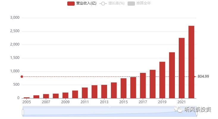 资金矿业是国企吗？