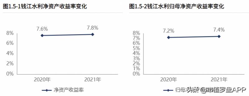 钱江水利是央企吗还是国企？