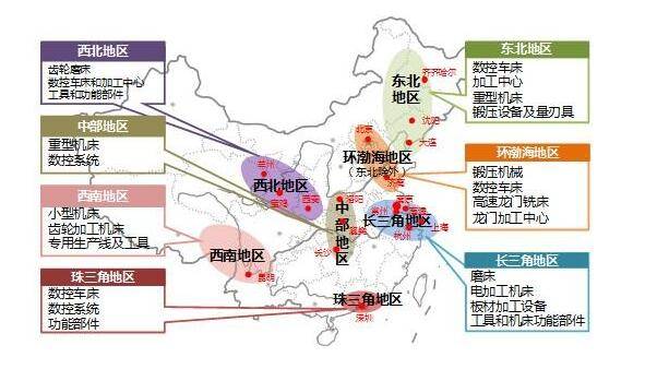 产业集群是什么意思？