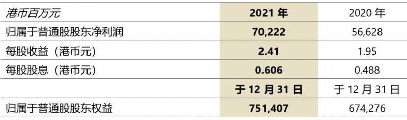 中信股份是国企吗？