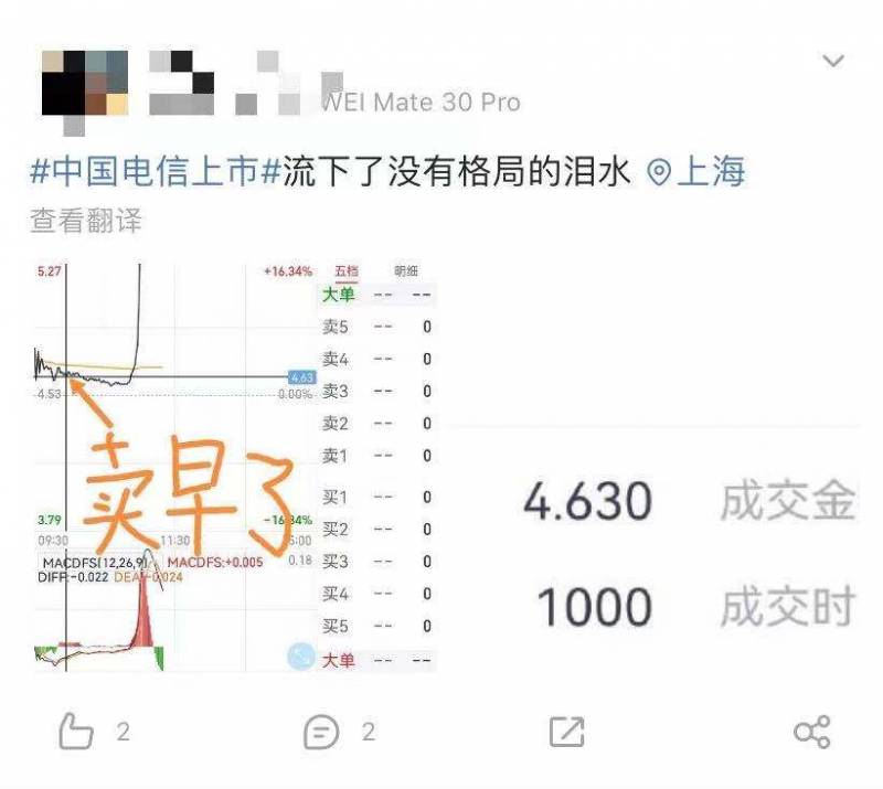 中国电信股票600050发行价是多少？
