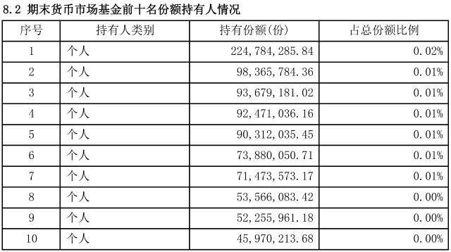 国民基金是什么意思？