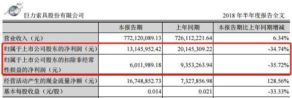 巨力索具的故事是真的吗？