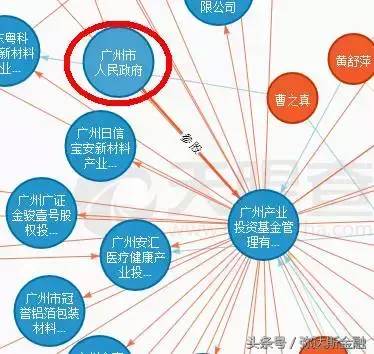 上海爱建股份有限公司是国企吗？