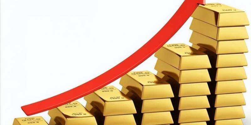 目前黄金价格是多少钱一克？