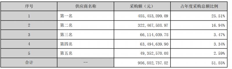 江丰电子材料有限公司怎么样？