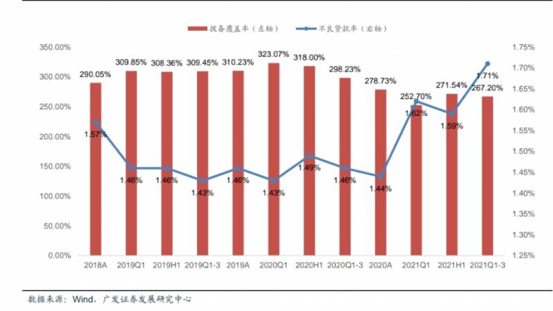 青农商行前景怎么样？