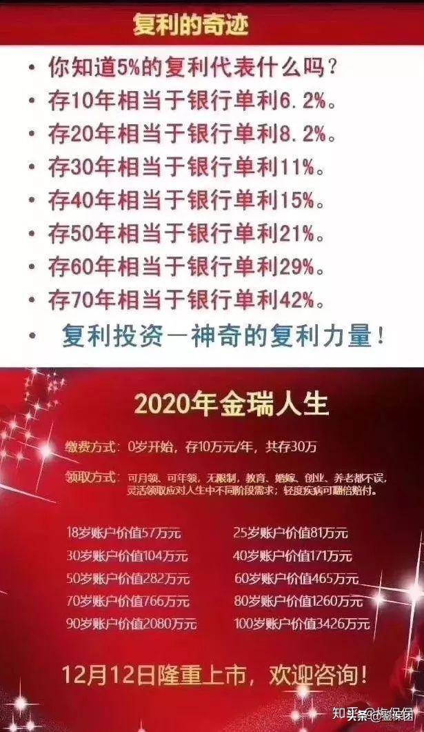 金瑞人生怎么返钱？