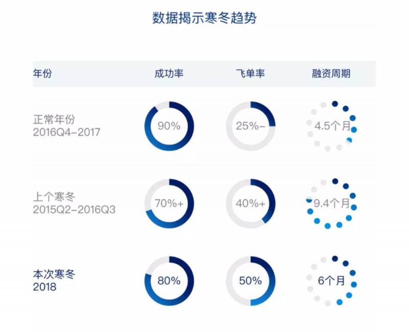 泰合资本宋良静是哪里人？