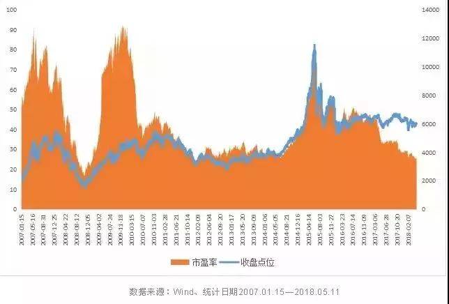 指数型基金是什么意思？