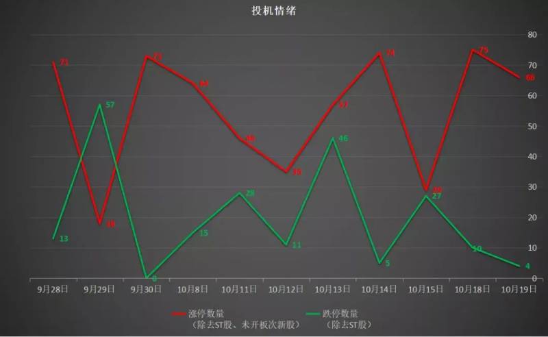 爱康科技股票后期有希望涨吗？