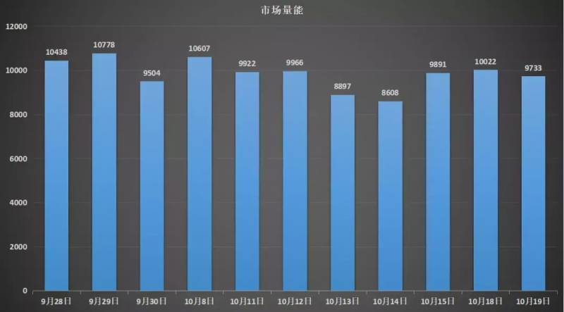 爱康科技股票后期有希望涨吗？