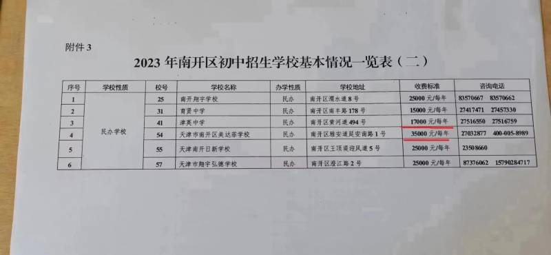 翔宇高中学校一年学费多少钱？