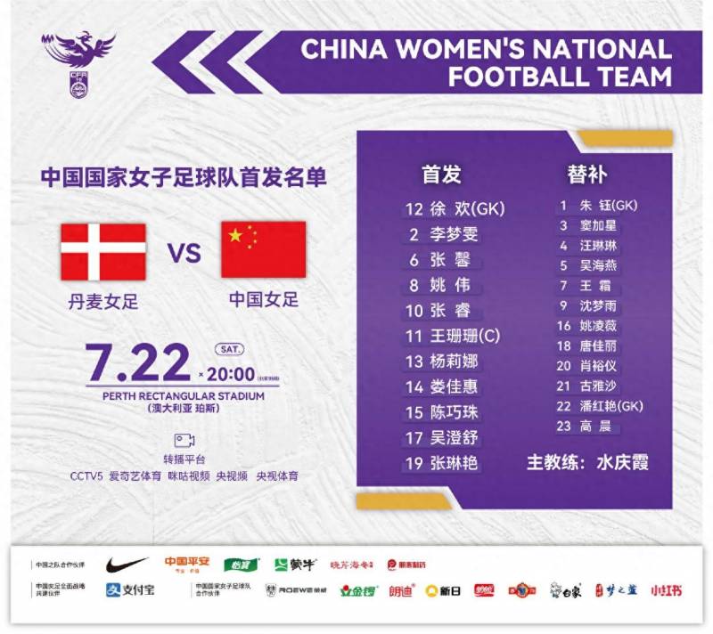 丹麦对中国女足在哪比赛？