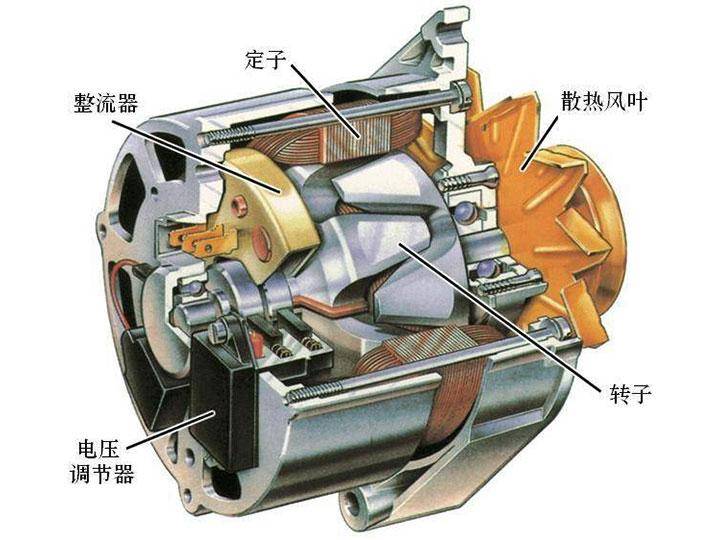 机组是什么意思？