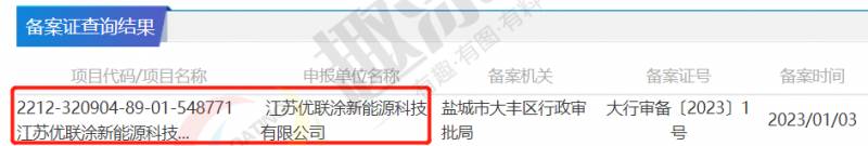 《北京2023》定档5月19日美鑫电动车售后服务电话多少？