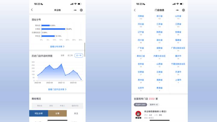 麦咖啡和瑞幸哪个好喝？