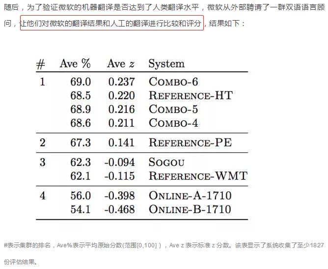 首个在新闻报道的翻译质量和准确率上可以比肩人工翻译？