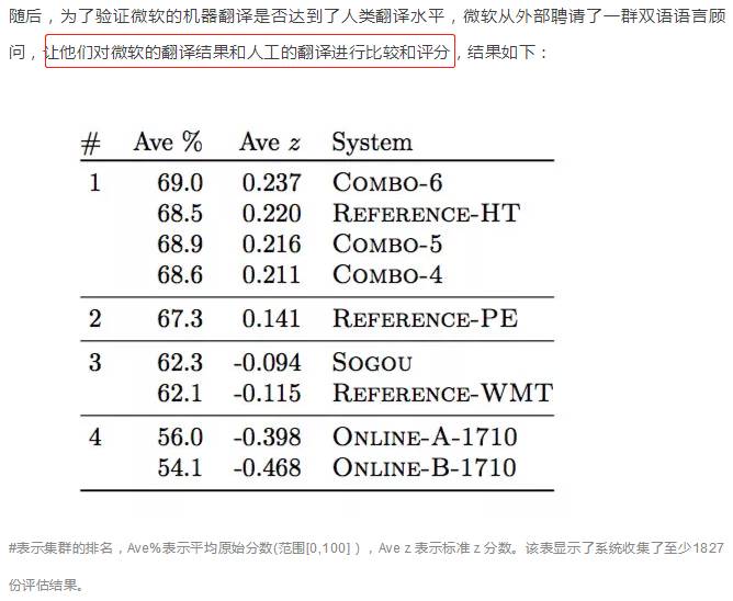 首个在新闻报道的翻译质量和准确率上可以比肩人工翻译？