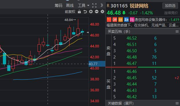 锐捷网络是国企吗？