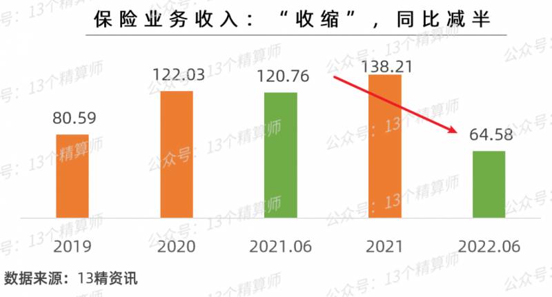 中融人寿分红险可靠吗？