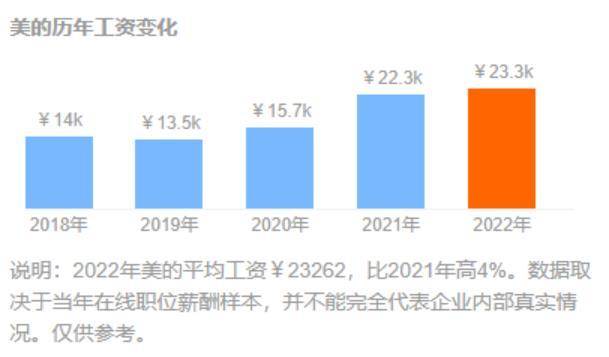 格力宣布超55亿现金分红是激励吗？