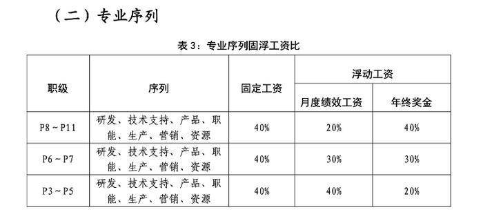 知网被罚8760万后开始裁员了吗知乎？