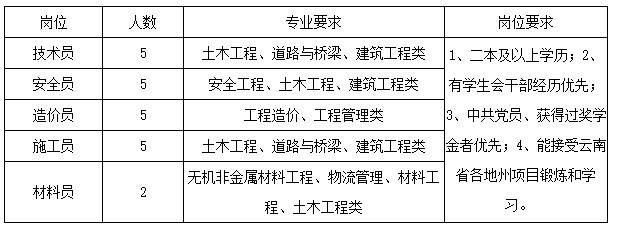 通号工程局集团属于什么单位？