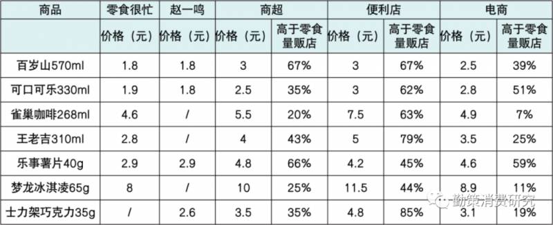 蒙牛特仑苏纯牛奶多少钱一箱？