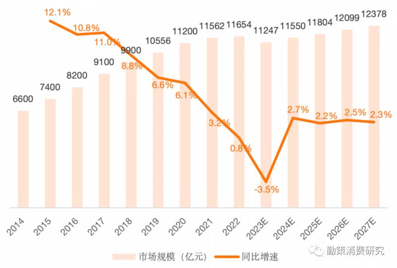 蒙牛特仑苏纯牛奶多少钱一箱？