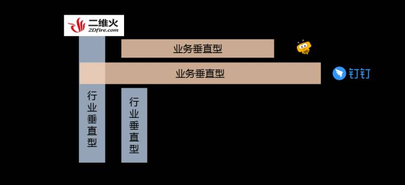 财税saas是什么意思？