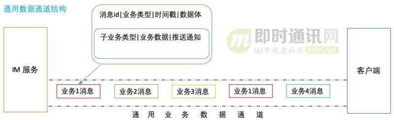 蚂蜂窝旅游网站属于哪种客户关系？