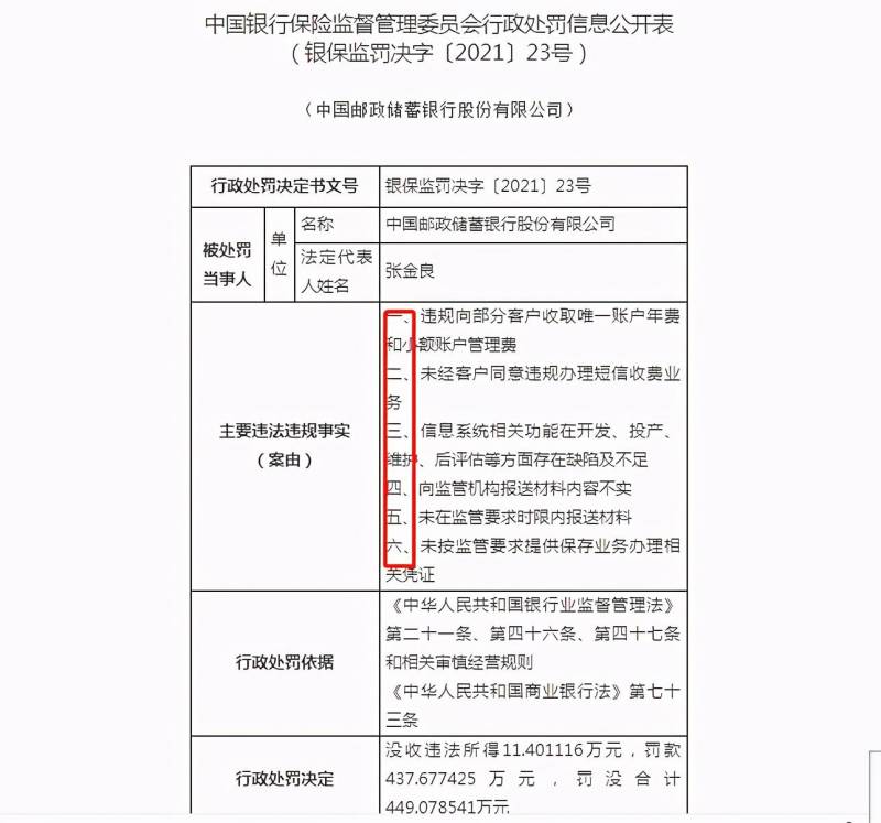 邮政储蓄银行被罚4550万元是真的吗？