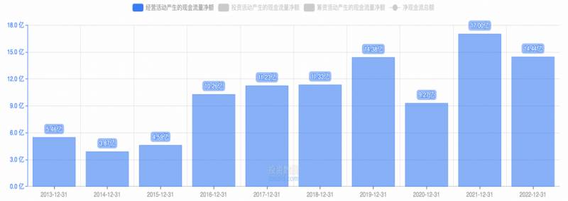 沈阳联美控股股份有限公司怎么样？