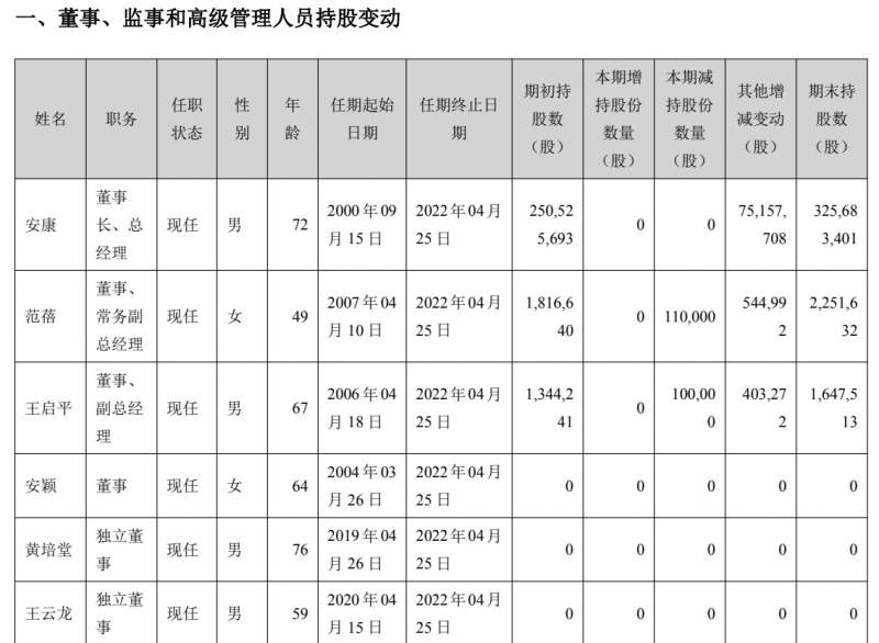 华兰生物工程股份有限公司是国企吗？