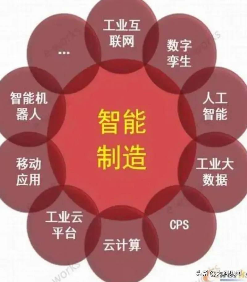 大规模生产的优势是什么？