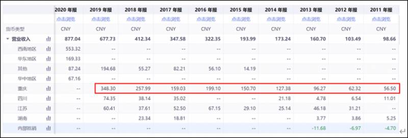 000656金科股份会退市吗？