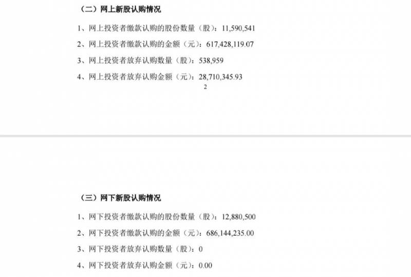 中银国际证券怎么样？