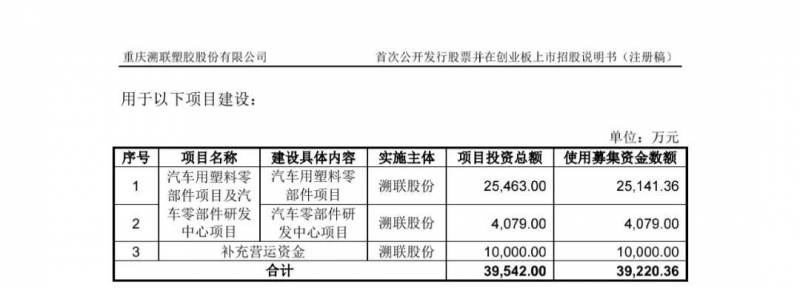 中银国际证券怎么样？