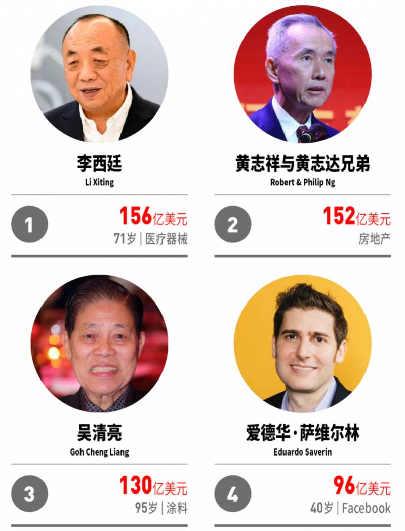 李西廷为什么移民新加坡？